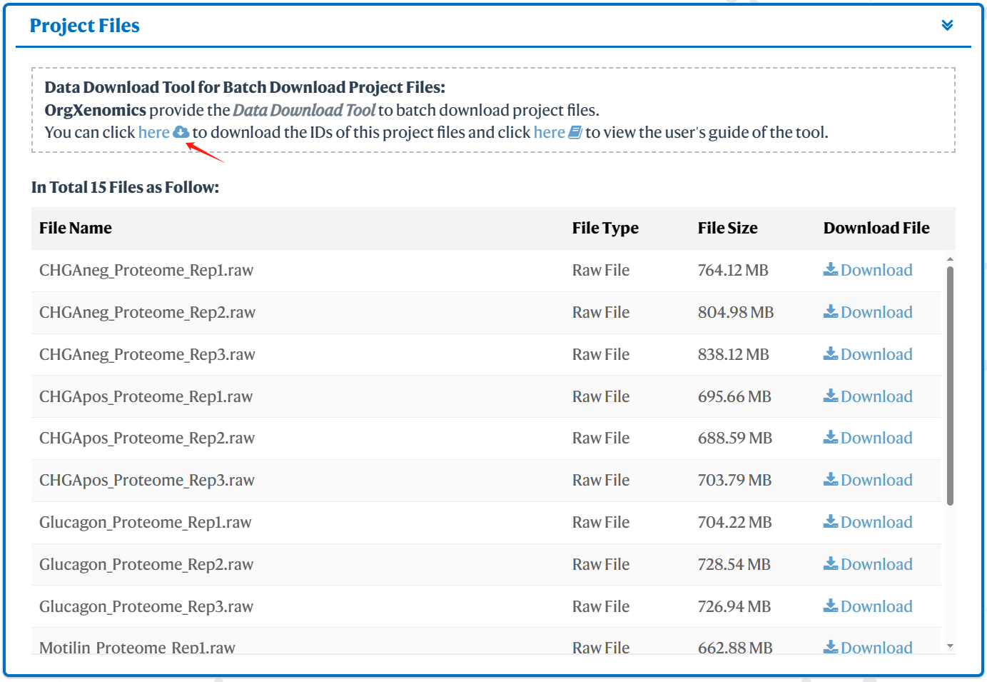 Identfile Download OrgXenomics: An Integrated Proteomic Knowledge Base for Patient-derived ...
